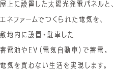屋上に設置した太陽光発電パネルと、エネファームでつくられた電気を、敷地内に設置・駐車した蓄電池やEV（電気自動車）で蓄電。電気を買わない生活を実現します。