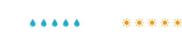 生活水と電気を完全自給自足