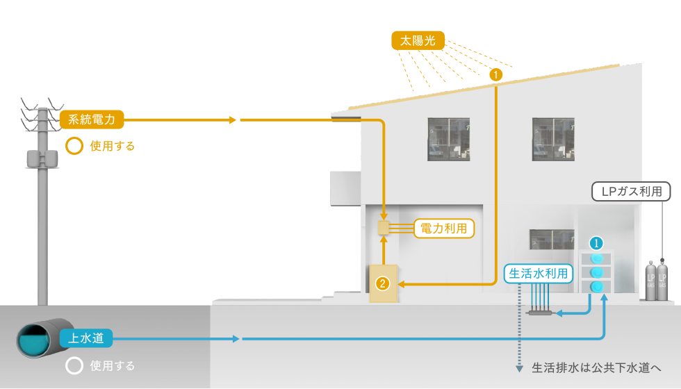 発電イラスト