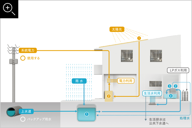 発電イメージイラスト